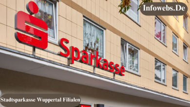 Stadtsparkasse Wuppertal Filialen