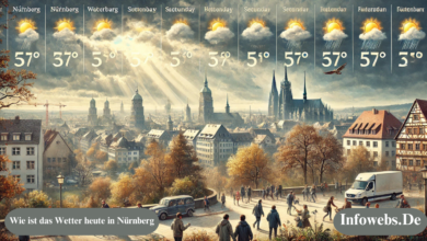 Wie ist das Wetter heute in Nürnberg