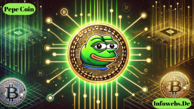 Pepe Coin