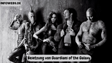 Besetzung von Guardians of the Galaxy