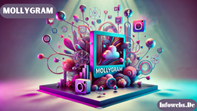 Mollygram