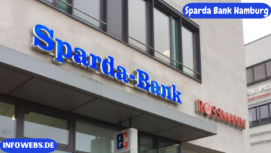 Sparda Bank Hamburg